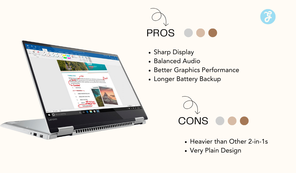 Lenovo Yoga 720-15 Pros and Cons