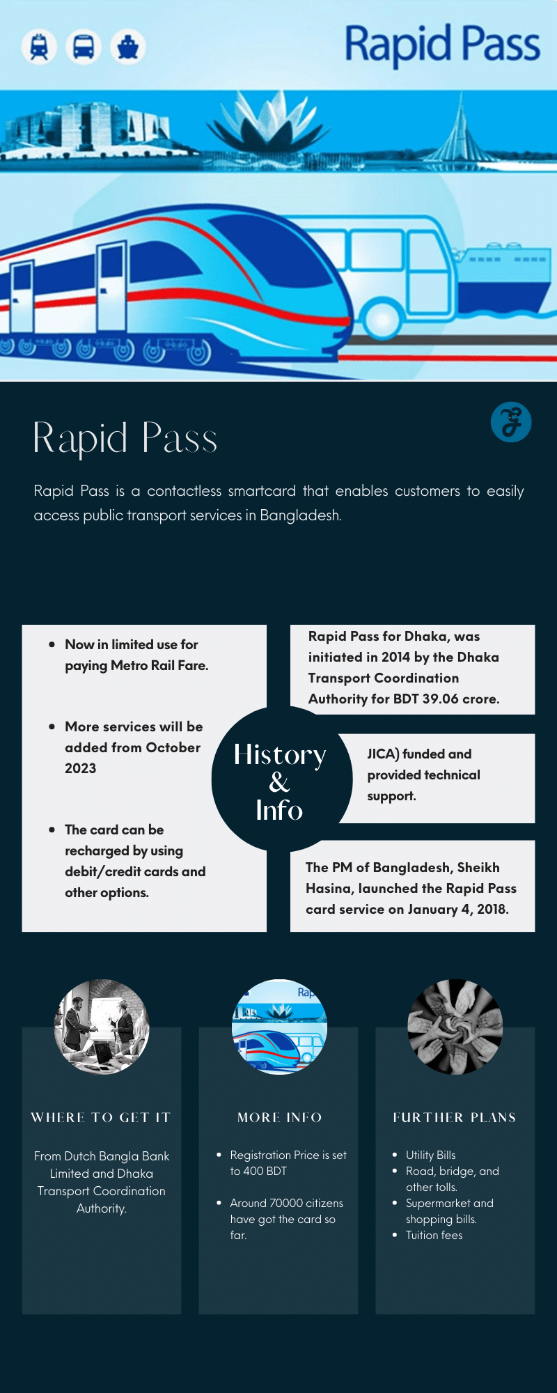 rapid pass bangladesh information
