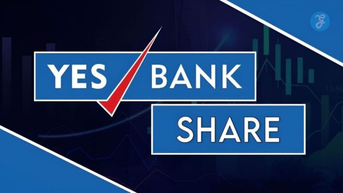 Yes bank share