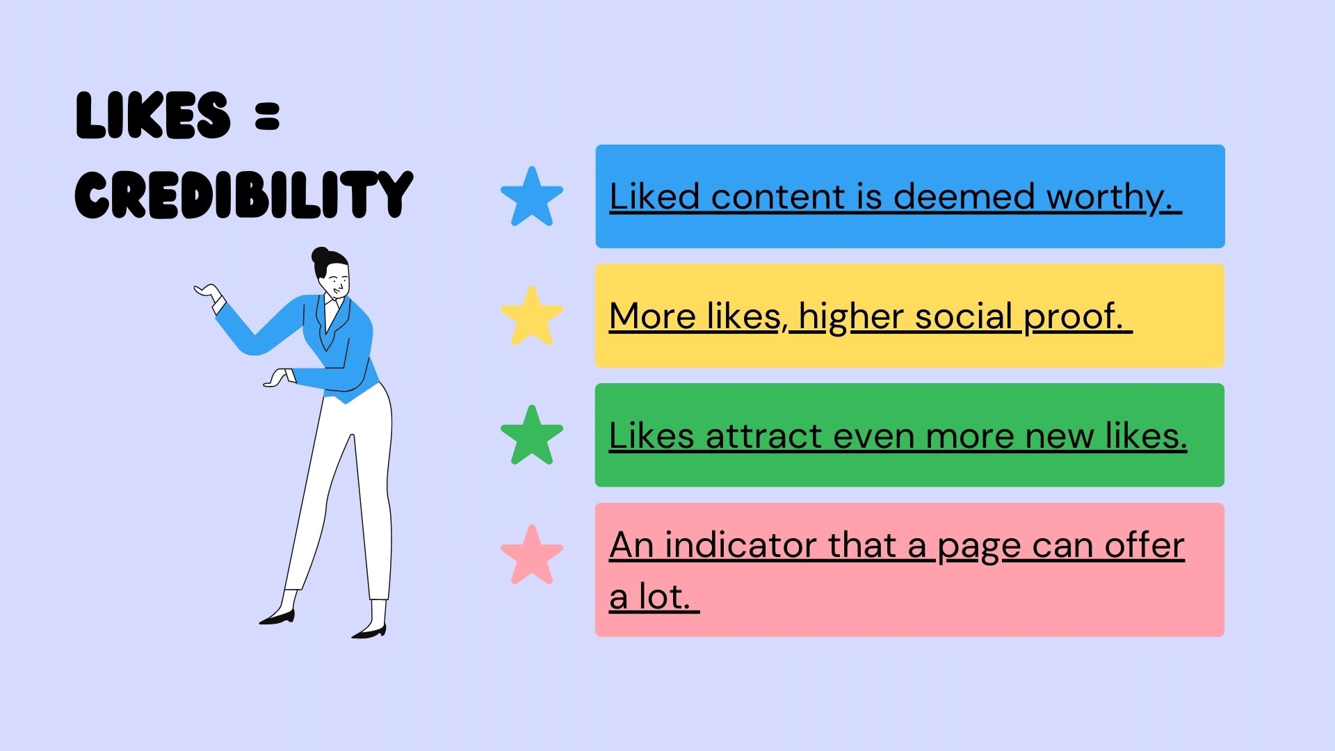 Your Likes are Actually a Credibility Source