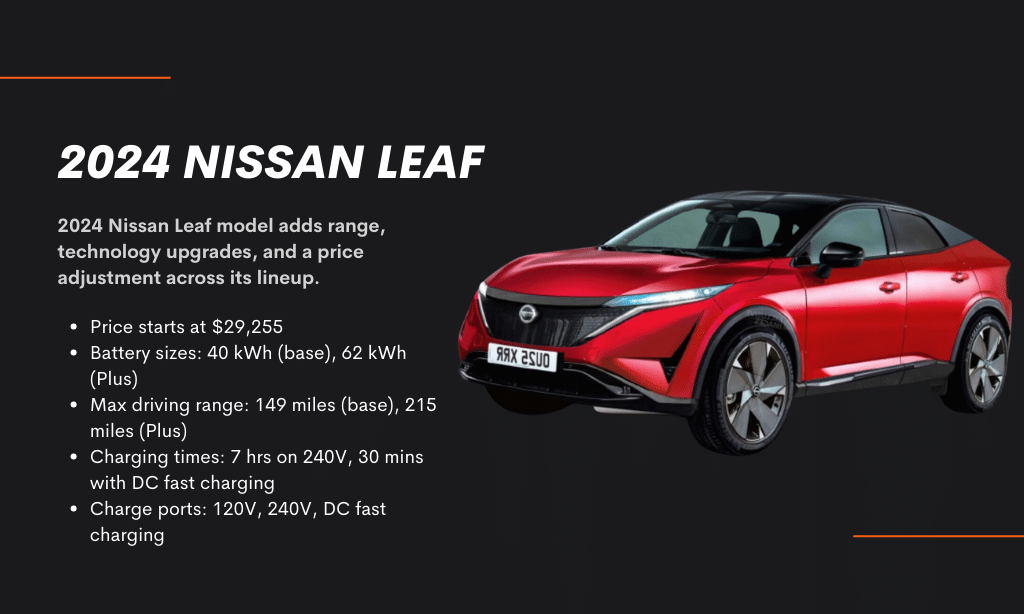 2024 Nissan Leaf