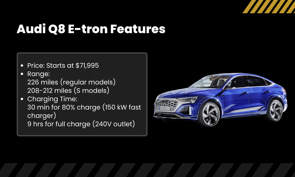 Audi Q8 E-tron Features
