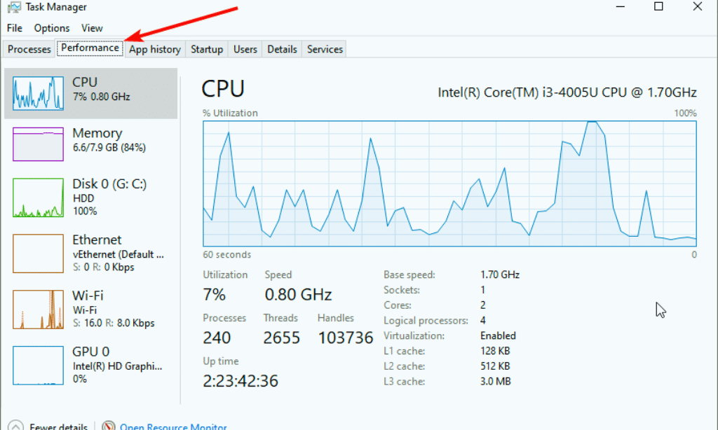 Best Bottleneck Calculators