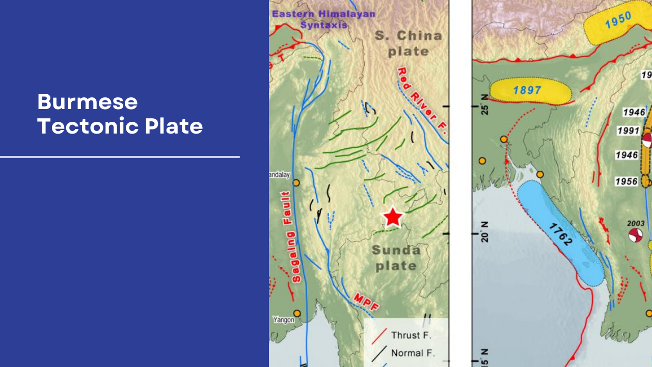 burmese tectonic plate