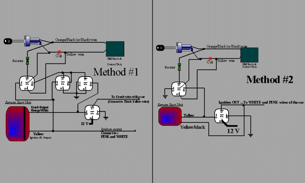 Checking for Damaged Wiring