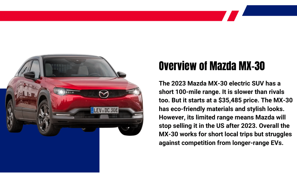 Overview of Mazda MX-30
