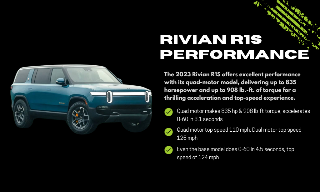 Rivian R1S Performance