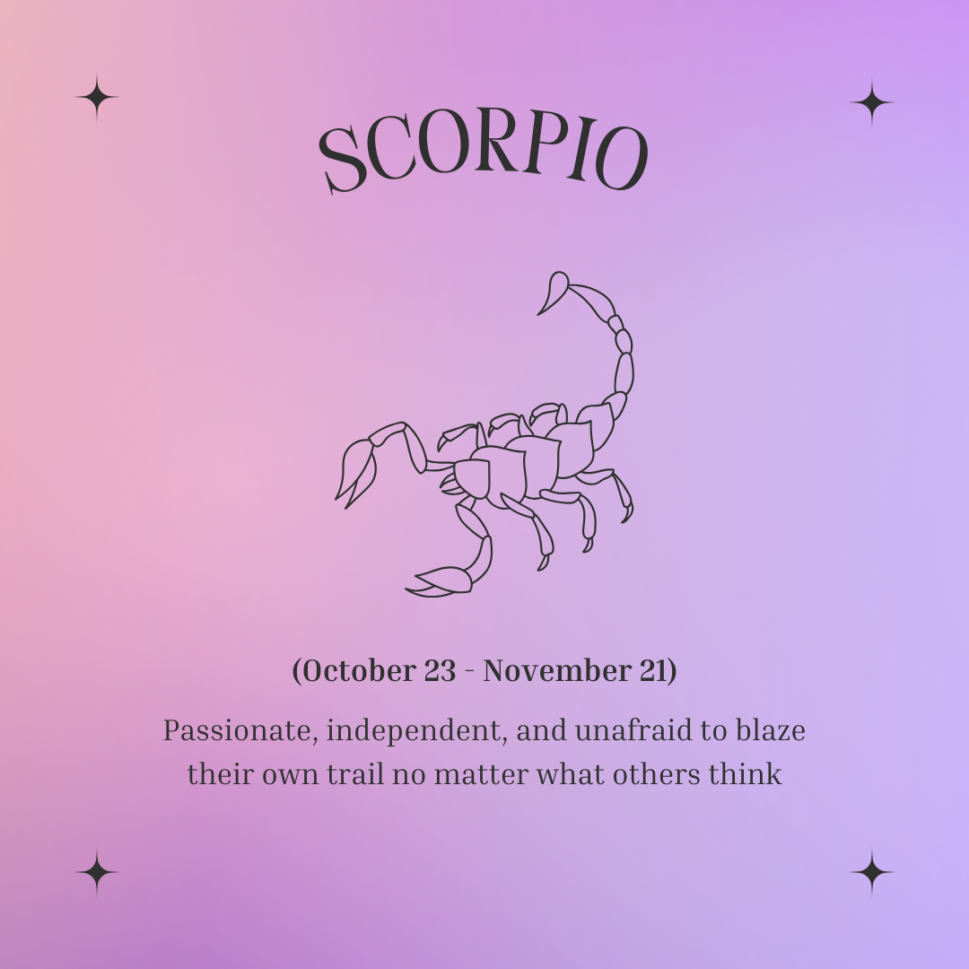 October 29 zodiac sign