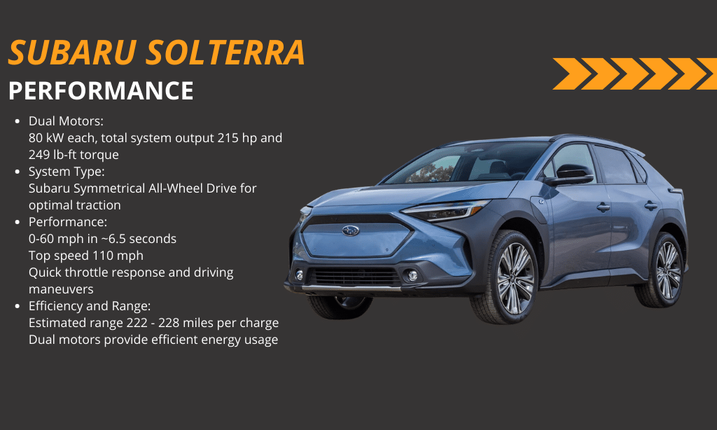 Subaru Solterra Performance