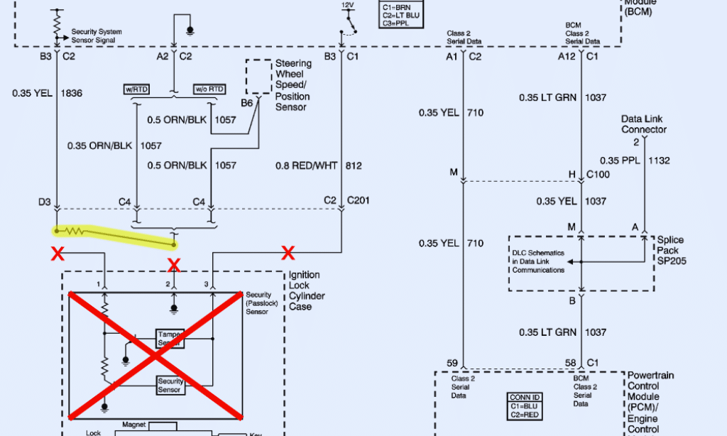 Understanding the GM Passlock System