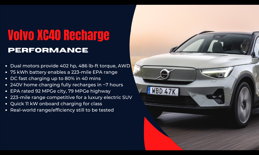 Volvo XC40 Recharge Performance