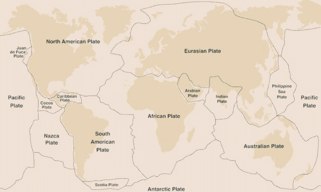 eurasian tectonic plate