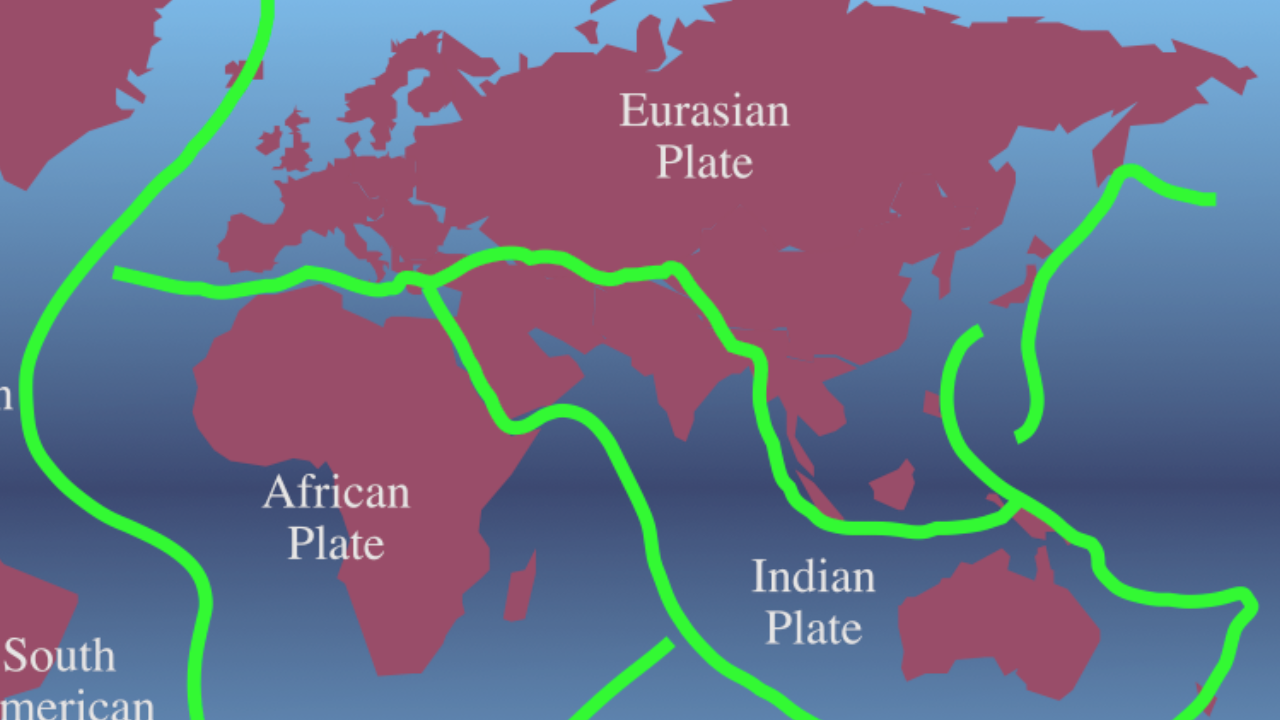 indian tectonic plate