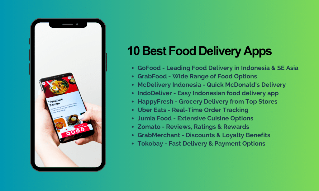 10 Best Food Delivery Apps