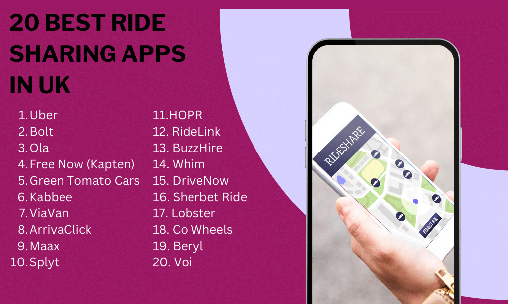 20 Best Ride Sharing Apps in UK