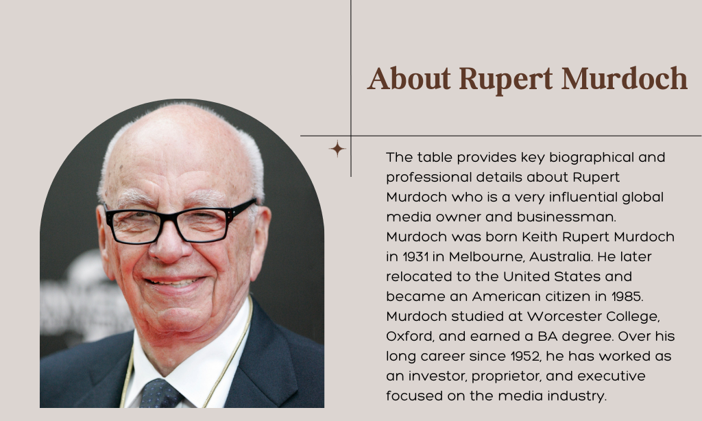 About Rupert Murdoch