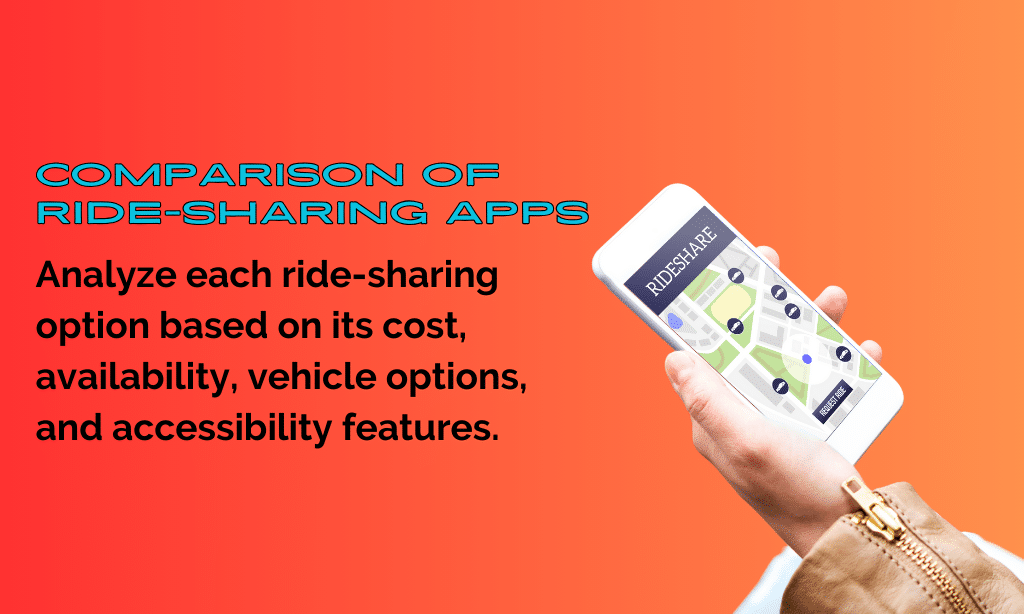 Comparison of Ride-Sharing Apps