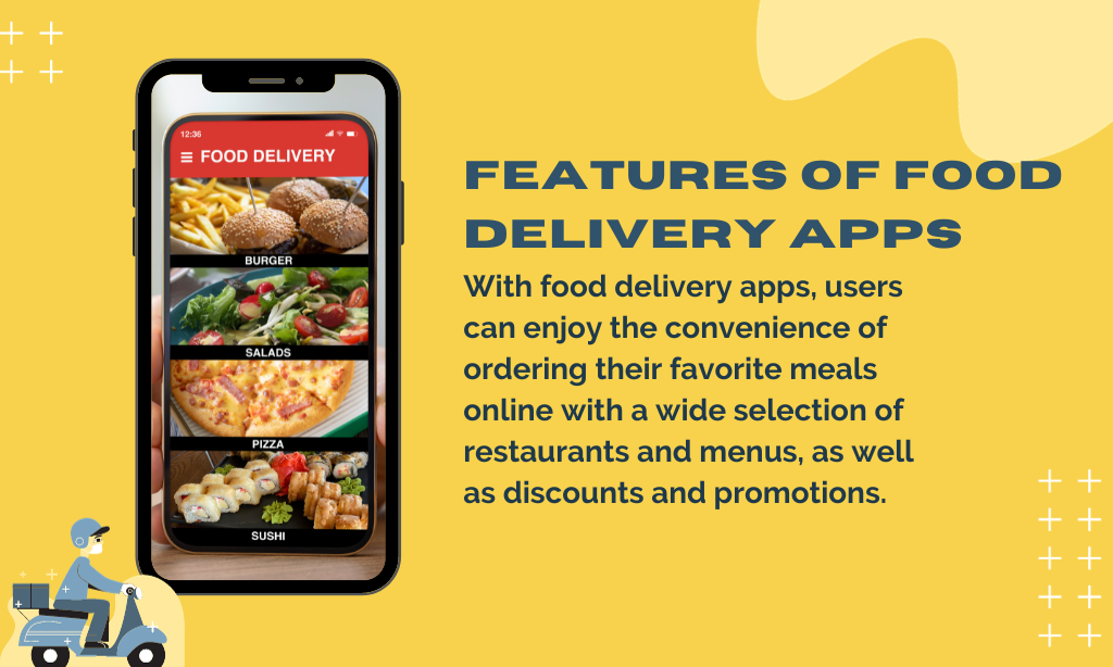 Features of Food Delivery Apps