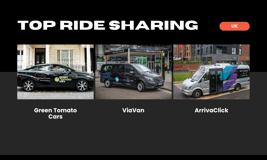 top ride sharing service in uk