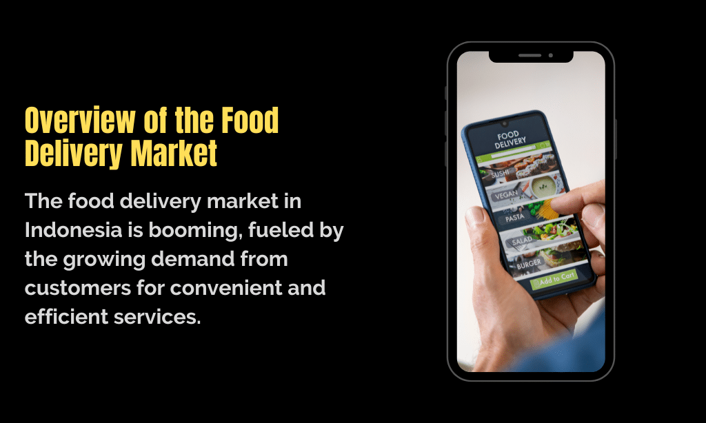 Overview of the Food Delivery Market