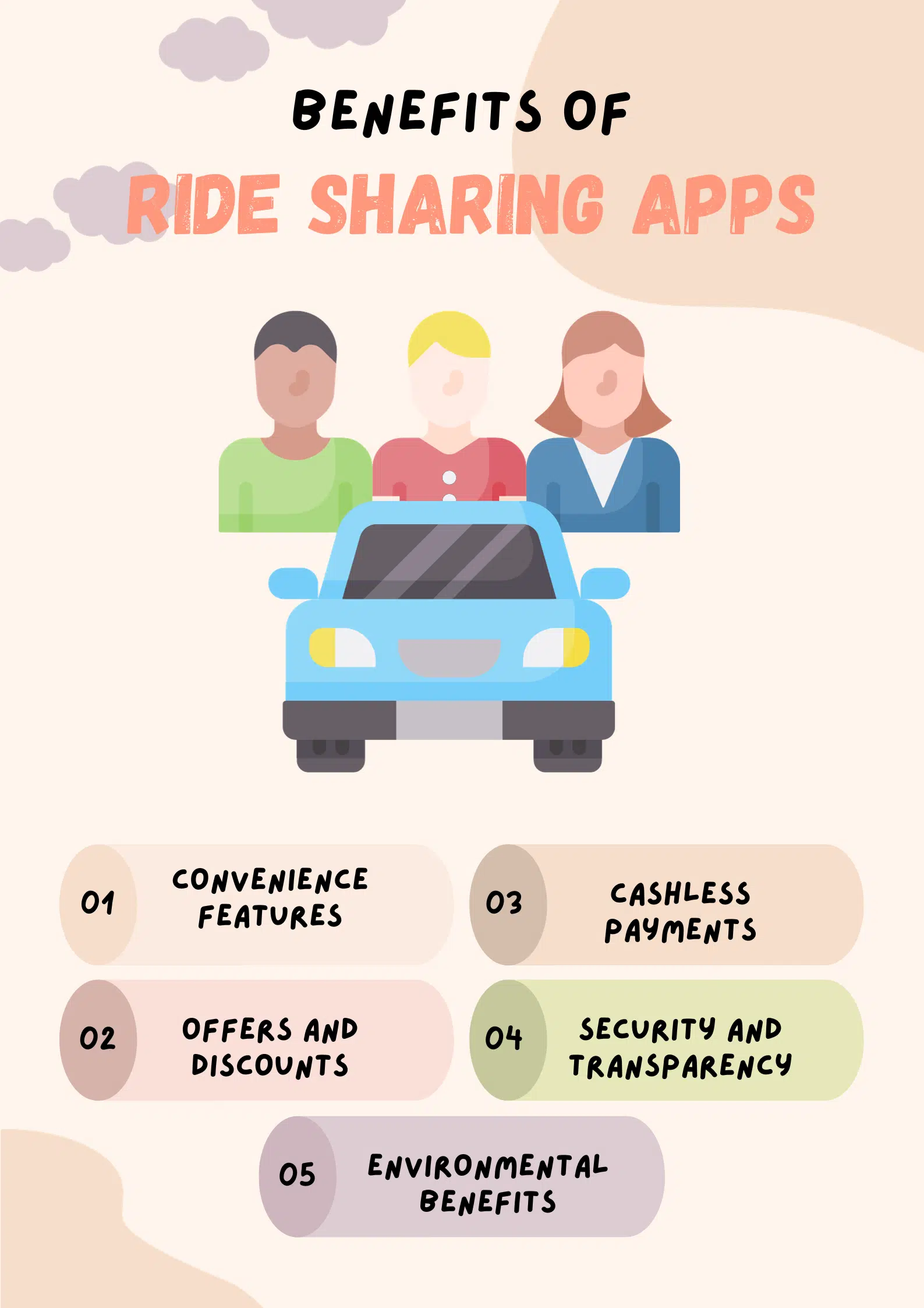benefits of using ride sharing apps