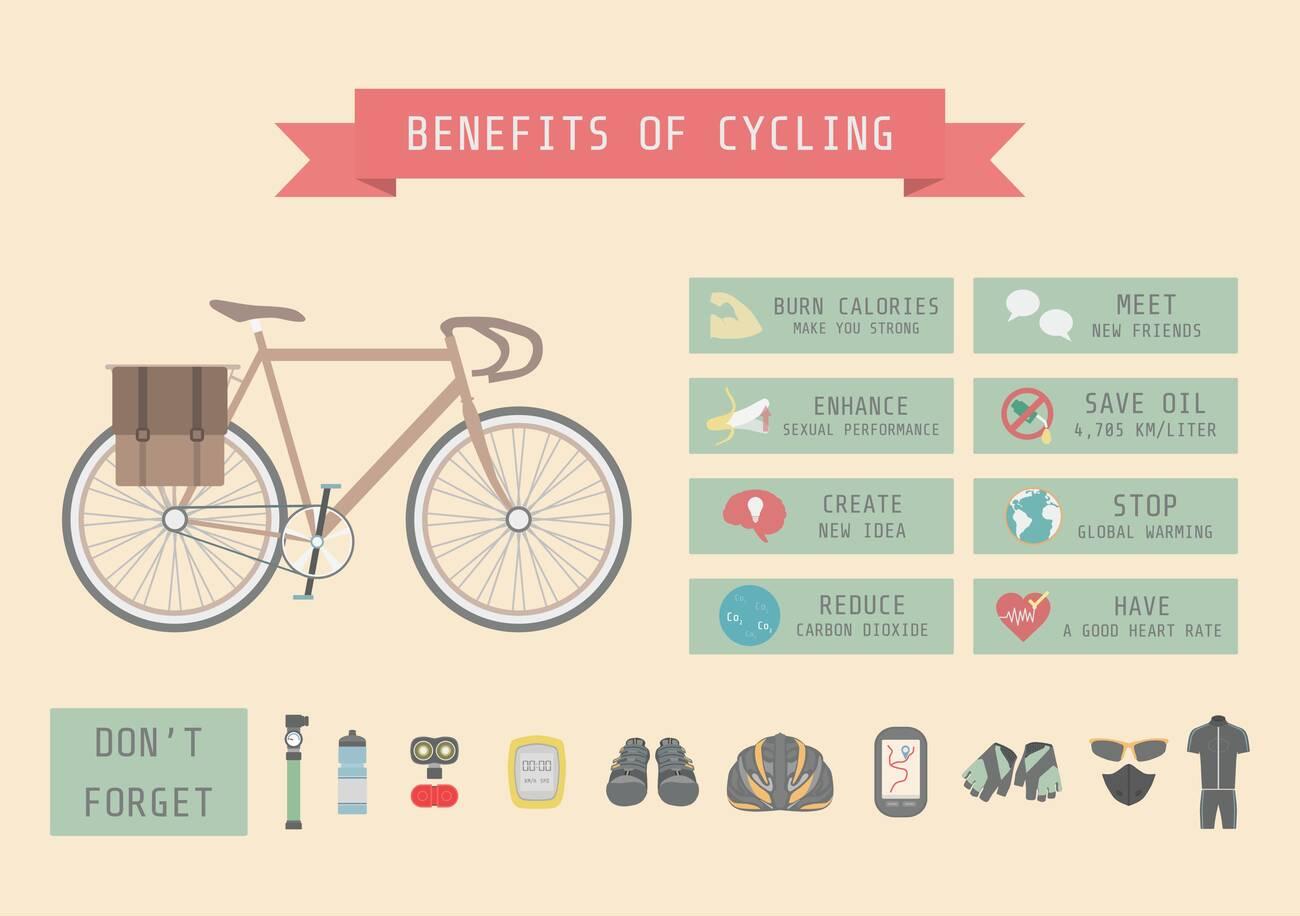 cycling benefits