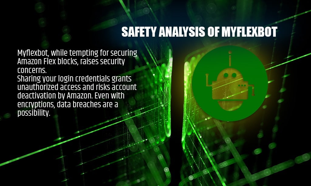safety analysis of myflexbot