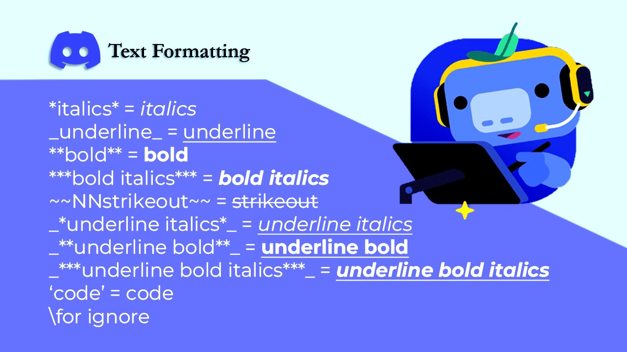 text formatting in Discord