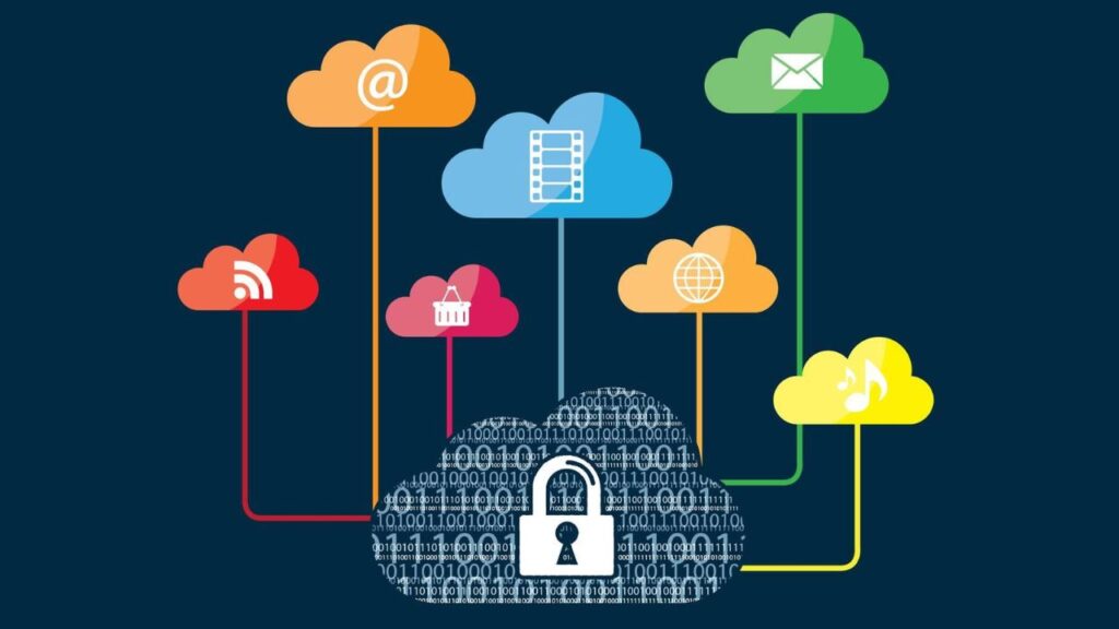 Advanced Encryption Cloud Sharing Security