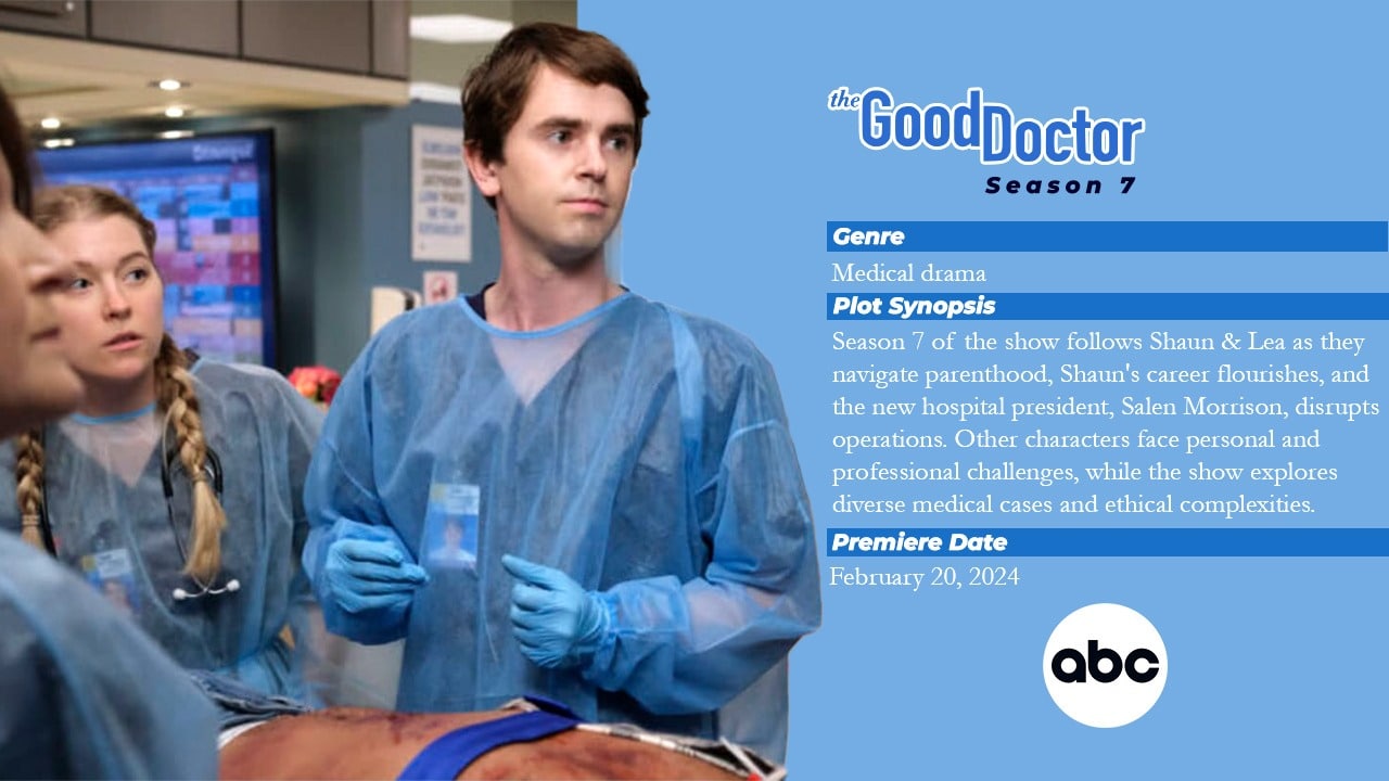 The Good Doctor season 7 release date