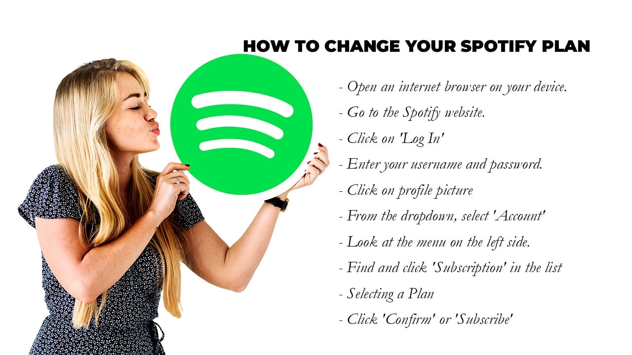 how to change your spotify plan
