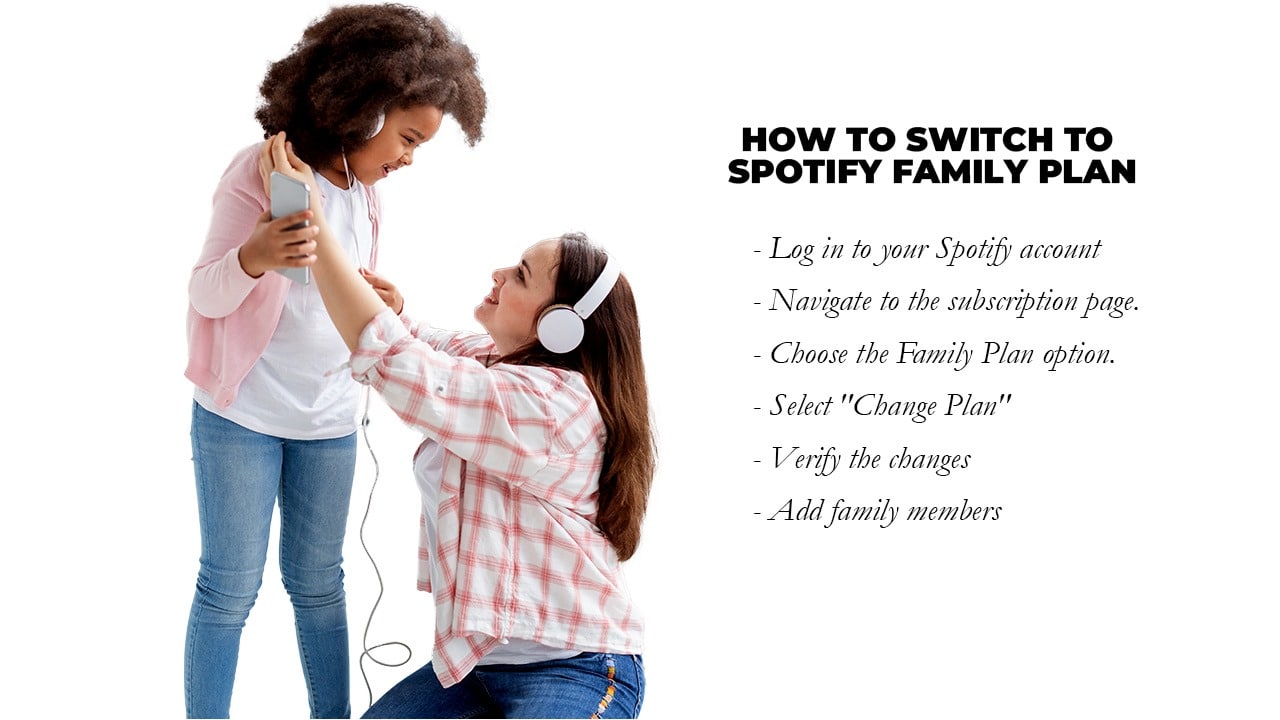 switch to spotify family plan