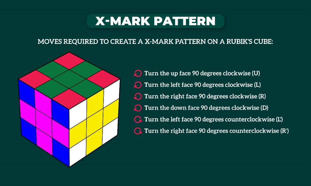 Best Rubik Cube Patterns for Beginners [Step-by-Step Guide]