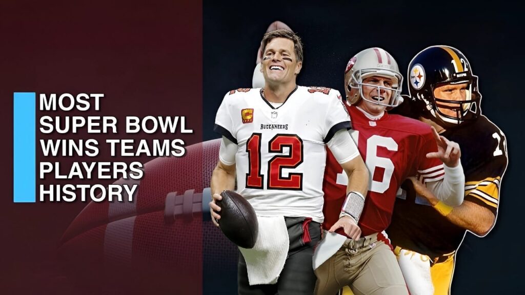 Most Super Bowl Wins Teams Players History