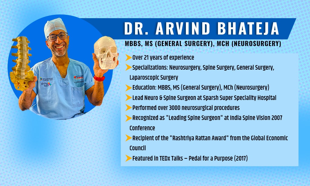 Dr. Arvind Bhateja