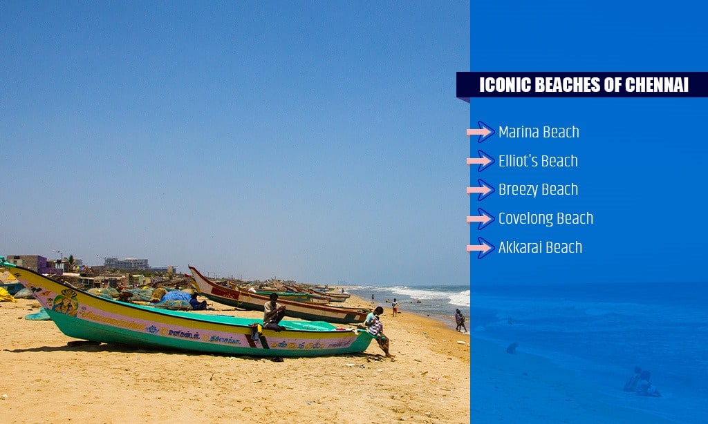 iconic beaches in Chennai