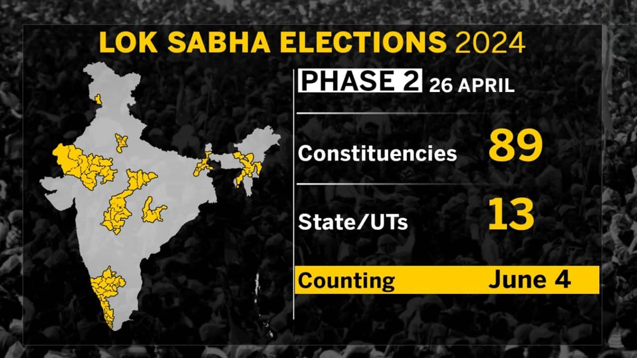 Phase 2 Lok Sabha Elections 2024