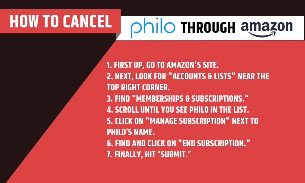 how to cancel philo subscription Through Amazon