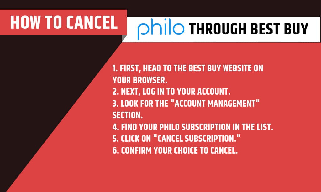 how to cancel philo subscription Through best buy