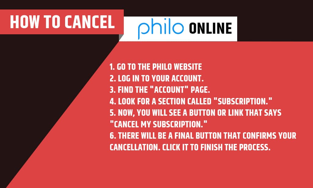 how to cancel philo subscription online
