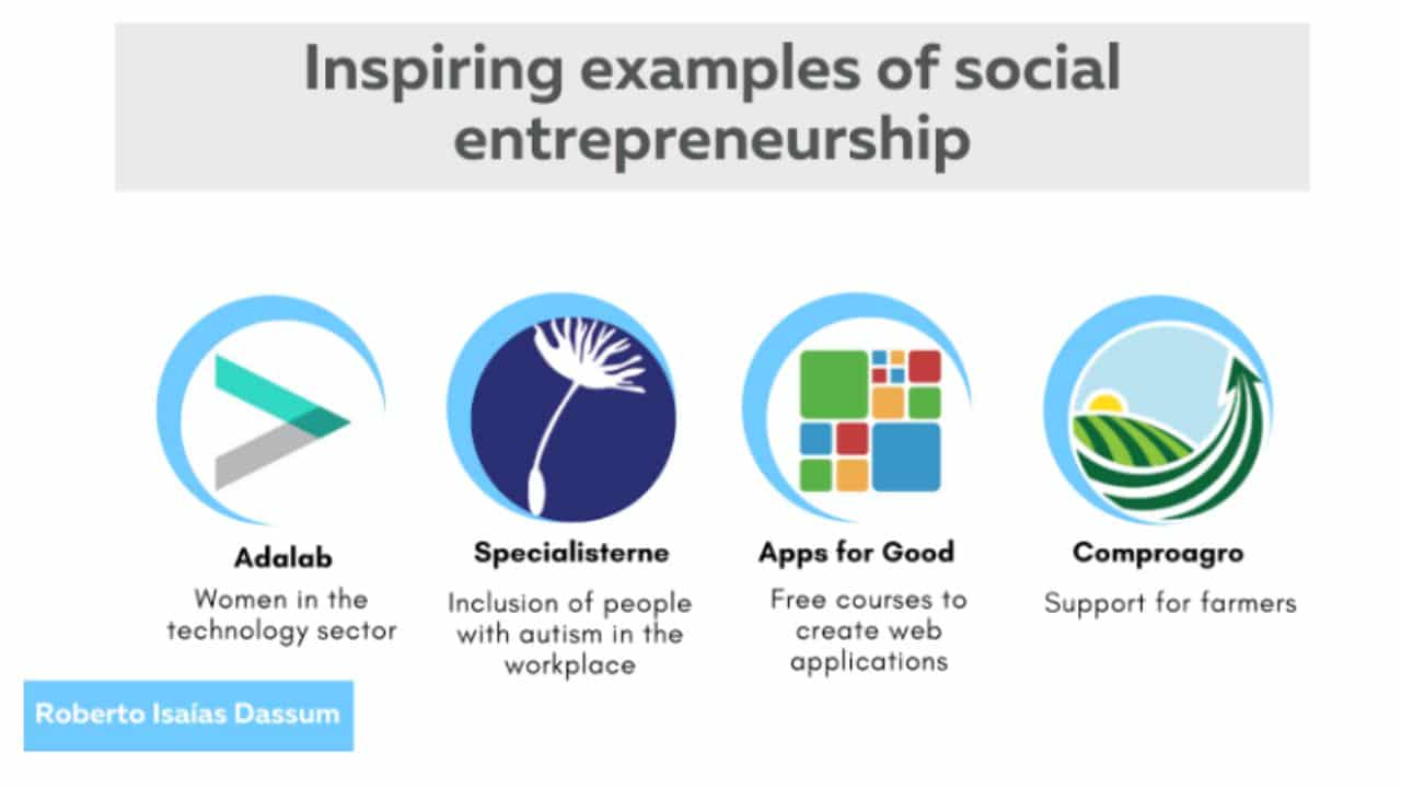 Importance Of Social Entrepreneurship By Roberto Isaías