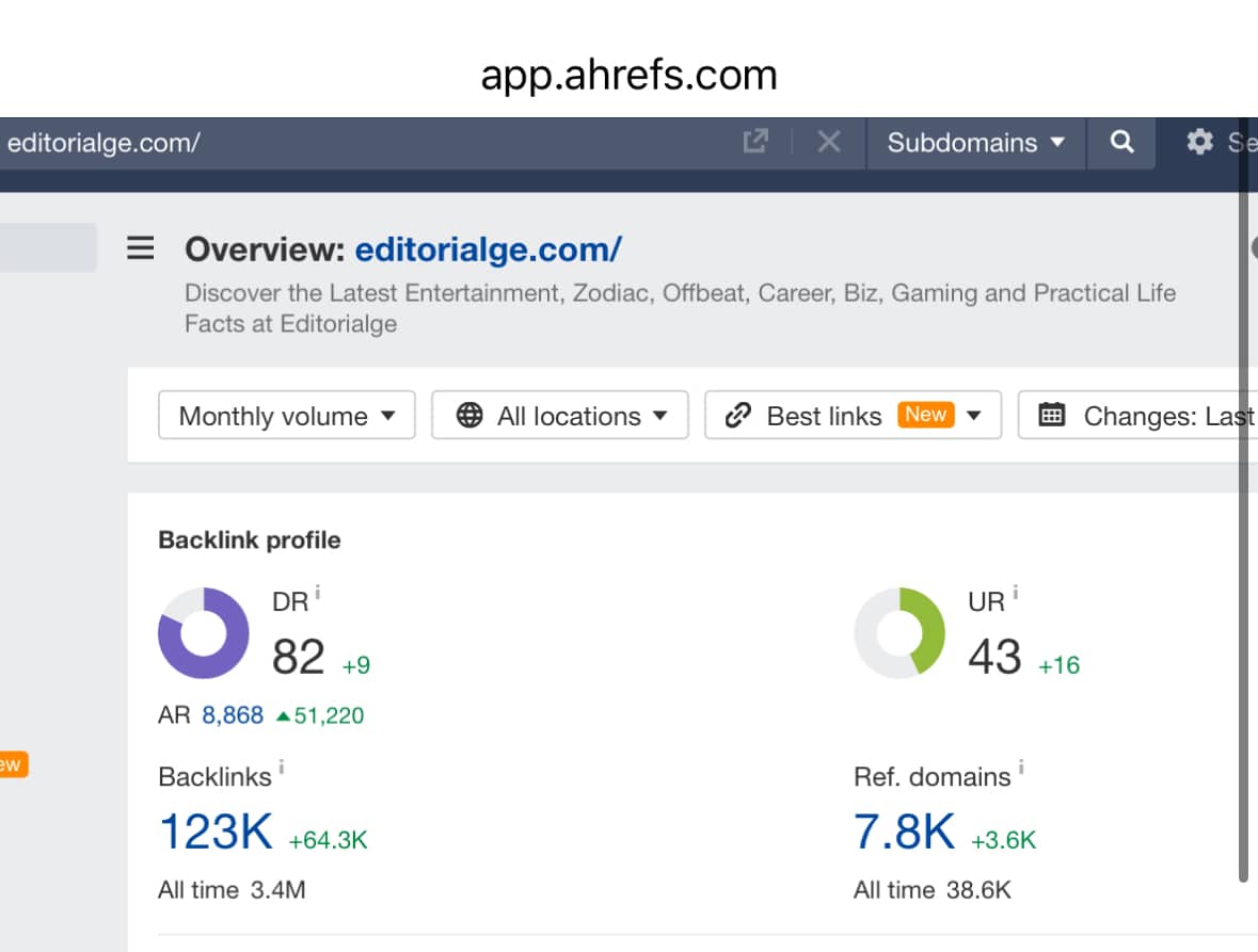 ahrefs domain rating 82 achieved by editorialge.com