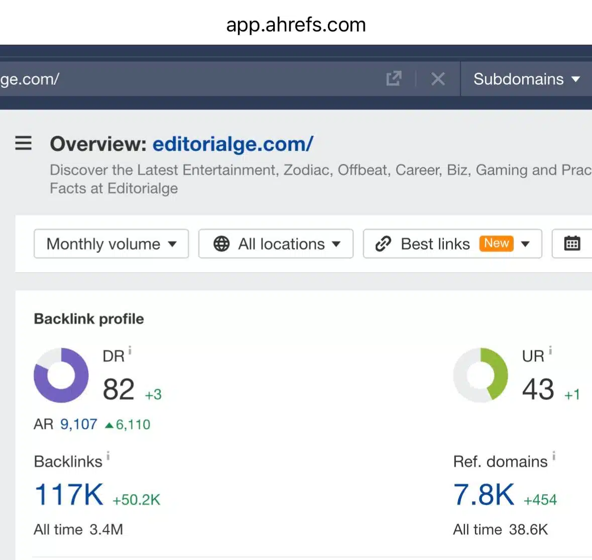 editorialge achieved 82 domain rating from ahrefs