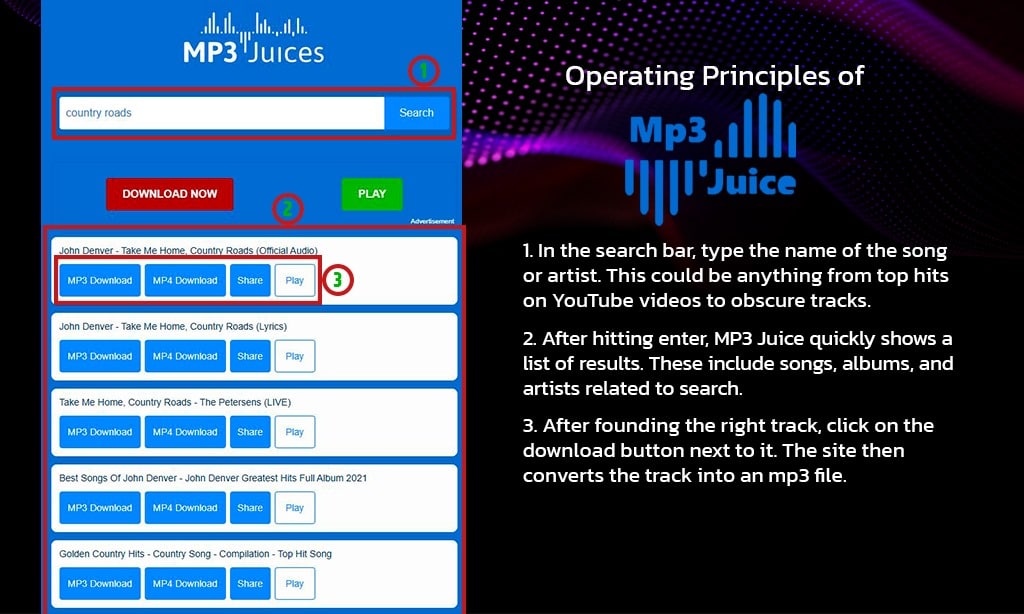 operating principles of mp3 juice