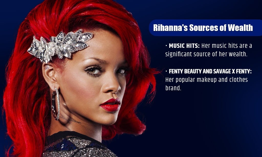 rihanna sources of wealth