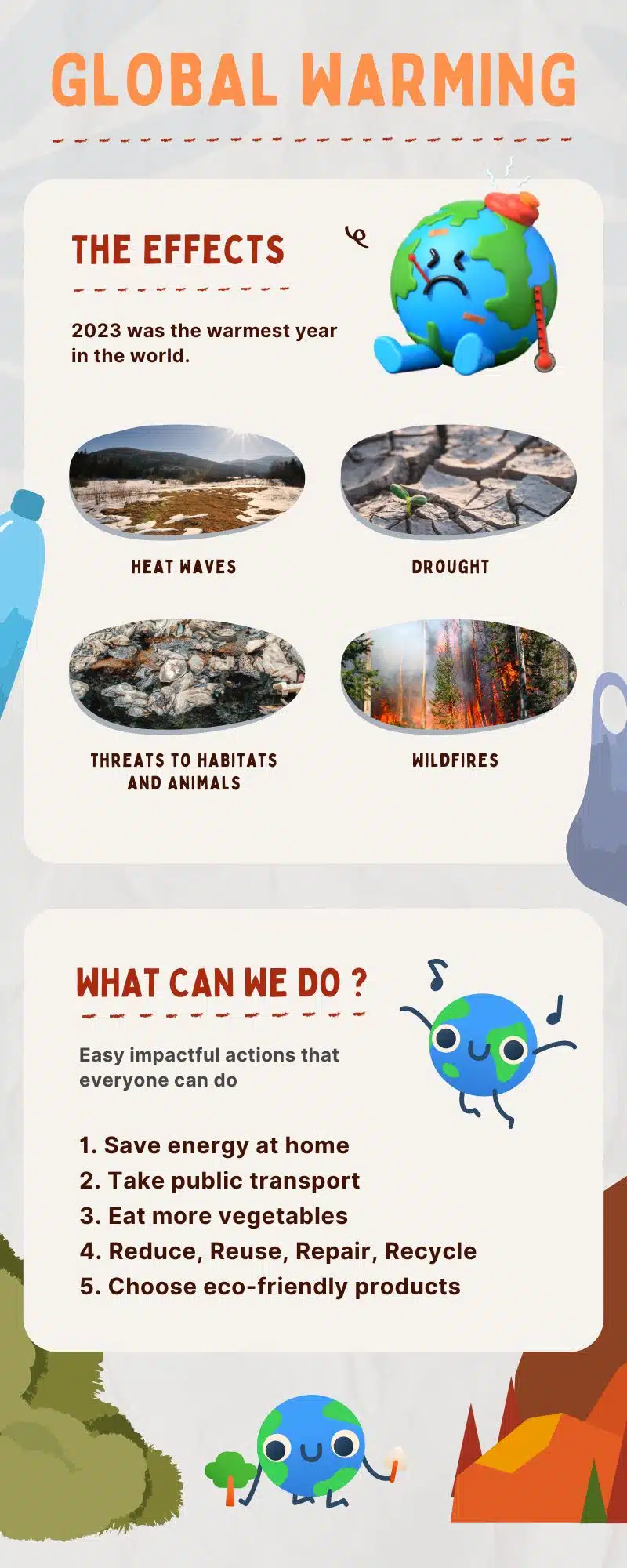 infographic of global warming effect and things to do