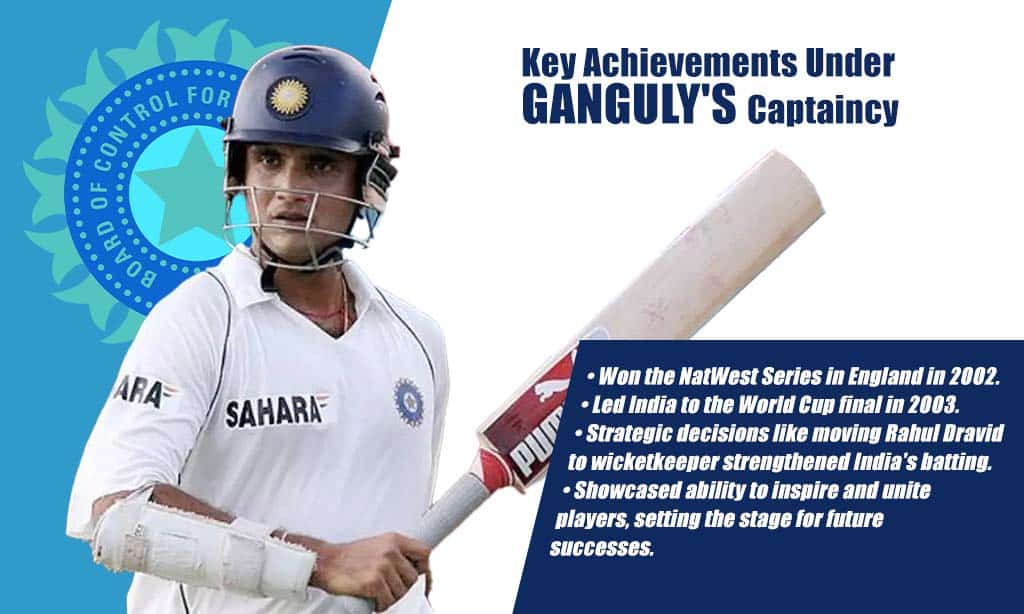 Key Achievements Under Ganguly's Captaincy