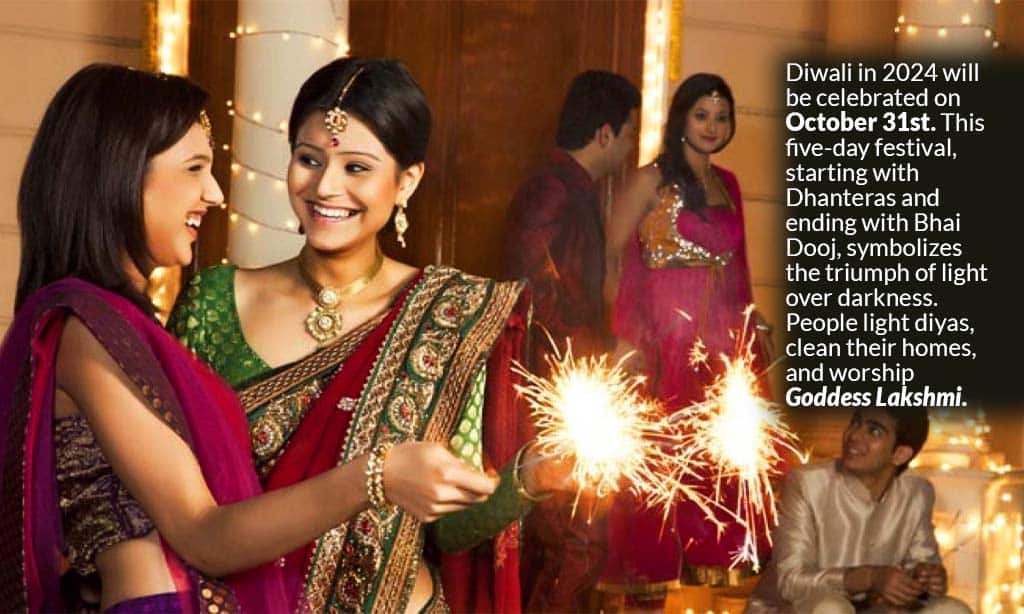 Diwali in India