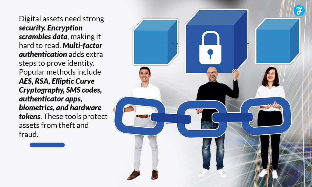 Security Measures for Digital Assets