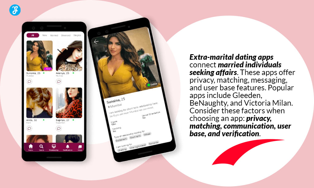 Understanding Extra-Marital Dating Apps